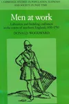 Men at work