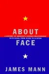 About face
