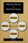 Materials selection in mechanical design