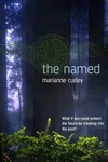 The Named