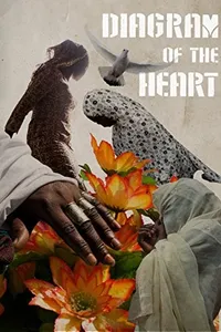 Diagram of the Heart