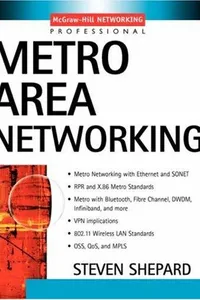 Metro area networking