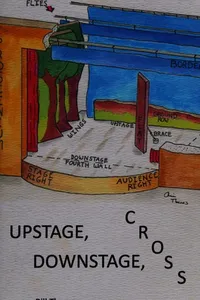 Upstage, downstage, cross