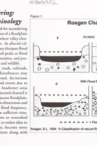 An introduction to induced meandering