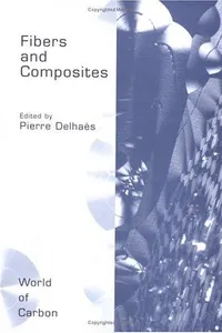 Fibers and composites