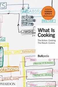 Cover of What Is Cooking