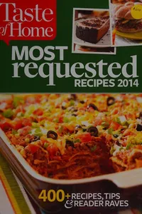 Most requested recipes 2014