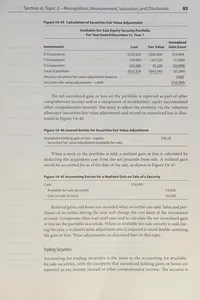 Cai wu bao gao, gui hua, ji xiao yu kong zhi