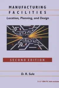 Manufacturing facilities