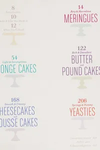 Bake it like you mean it