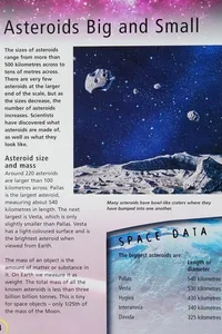 Comets, asteroids and meteors