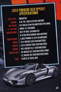 Porsche 918 Spyder