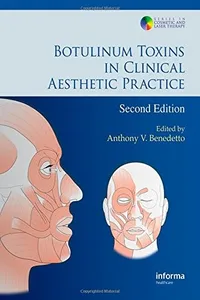 Botulinum toxins in clinical aesthetic practice