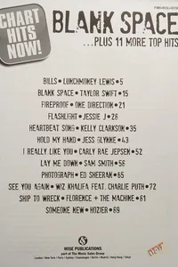 Chart Hits Now] Blank Space... Plus 11 More Top Hits