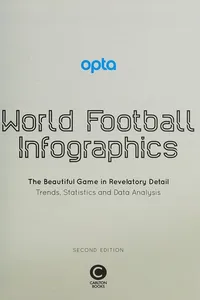 World Football Infographics