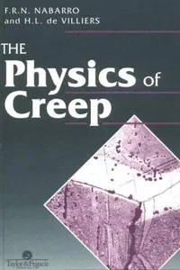 The physics of creep