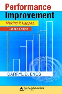 Capa de Performance Improvement