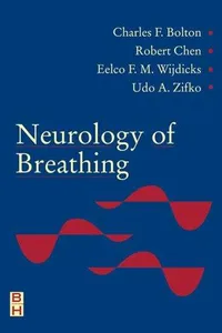 Neurology of Breathing