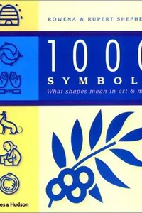 1000 symbols