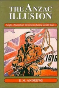 The Anzac illusion