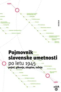 Pojmovnik slovenske umetnosti po letu 1945