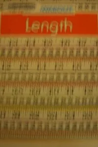 Cover of Length