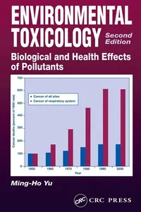 Environmental toxicology