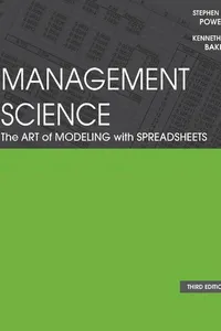 Management science
