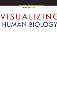 Visualizing human biology