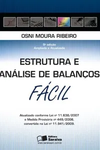 Estrutura e Análise de Balanços Fácil