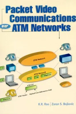 Cover of Packet Video Communications over ATM Networks