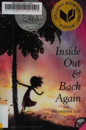 Inside Out and Back Again