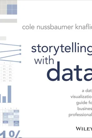 Storytelling with Data: A Data Visualization Guide for Business Professionals