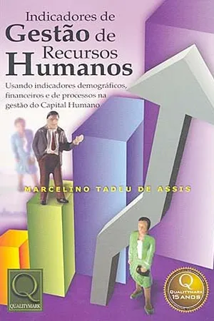 Indicadores de Gestão de Recursos Humanos