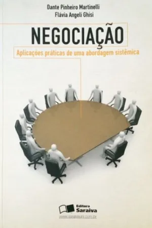 Negociação