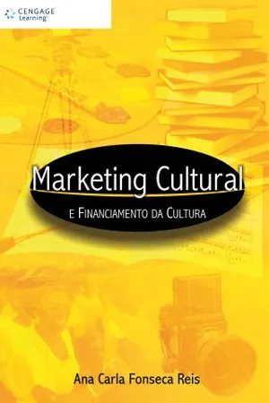 Marketing Cultural