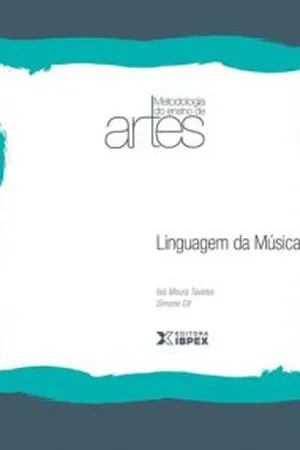 Linguagem da Música