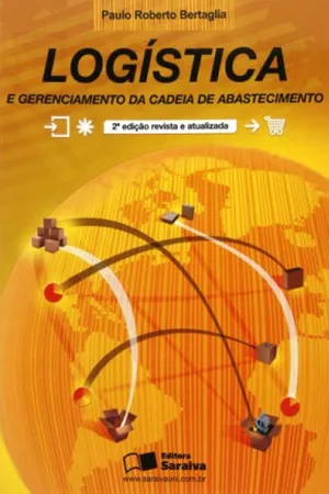 Logística e Gerenciamento da Cadeia de Abastecimento