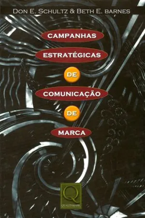 campanhas estratégicas de comunicação de marca