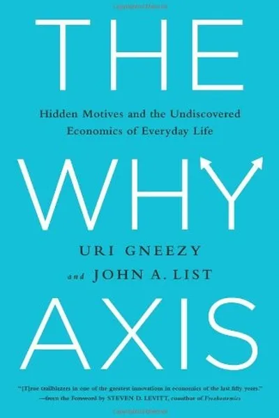 Capa de The Why Axis