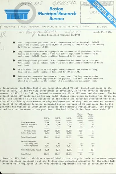 Capa de Boston personnel changes in 1985