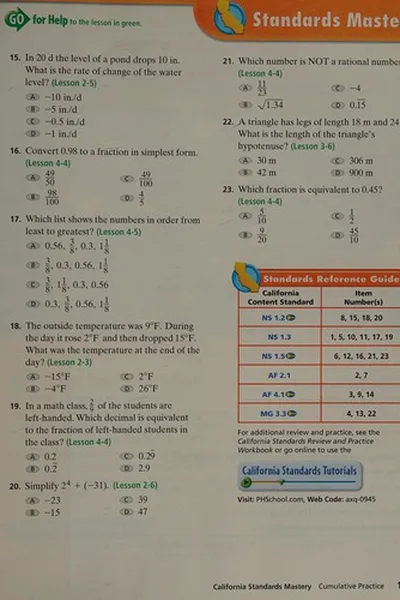 Capa de California algebra readiness