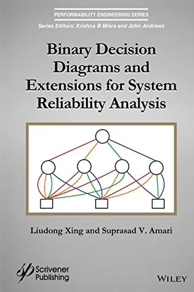 Capa de Binary Decision Diagrams and Extensions for System Reliability Analysis