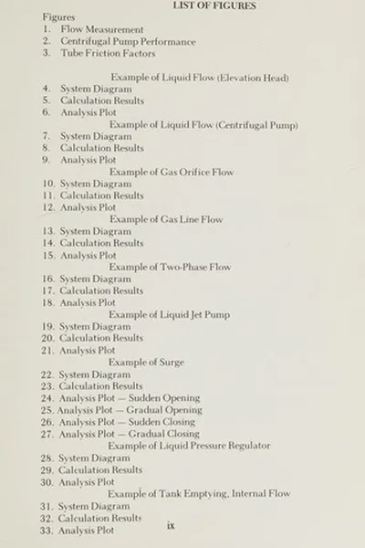 Capa de Basic fluid system analysis