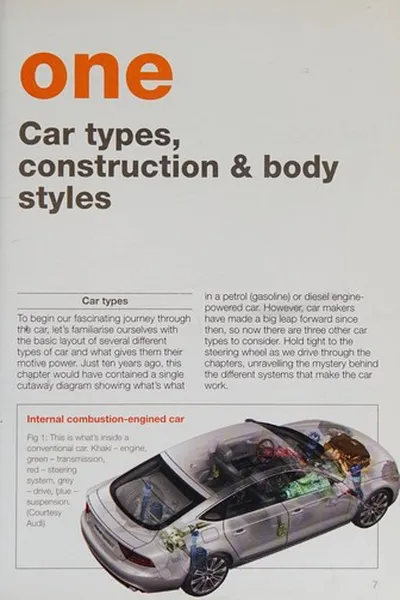 Capa de How Your Car Works