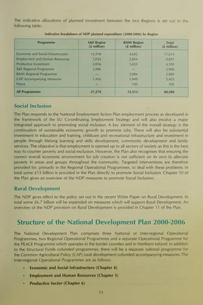 Capa de National Development Plan 2000
