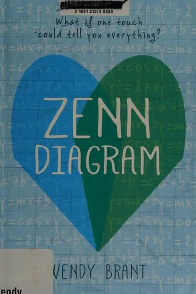 Capa de Zenn diagram