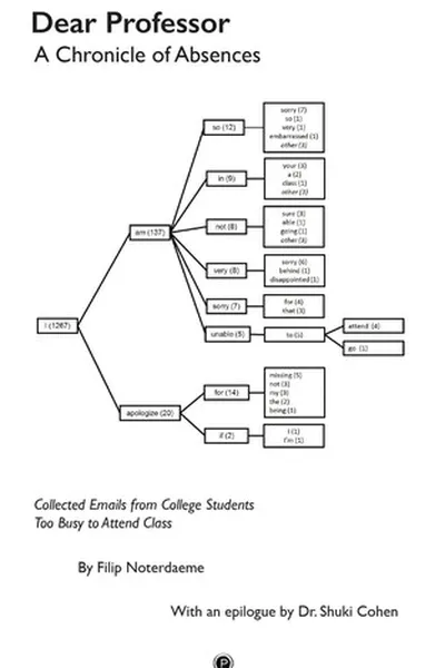 Capa de Dear Professor