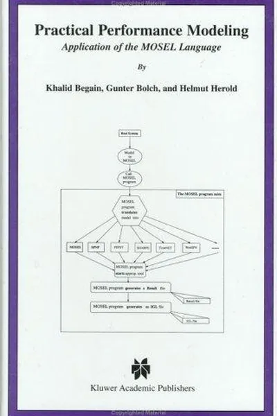 Capa de Practical performance modeling