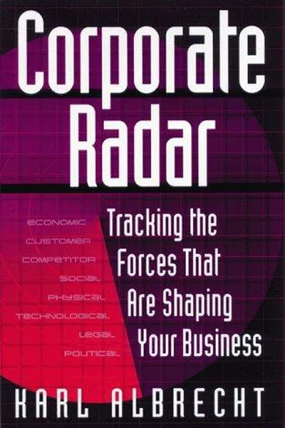 Capa de Corporate radar